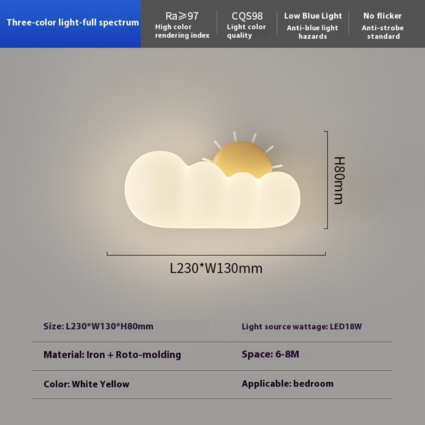Children's Room Wall Lamp Creative Decorative Cloud Lamp - ArchCanvas Haven