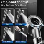 A Must-have For Modern Bathrooms A Bathroom Shower Set With Multiple Spray Modes - ArchCanvas Haven