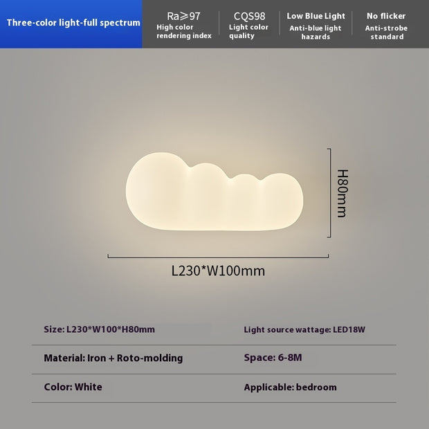 Children's Room Wall Lamp Creative Decorative Cloud Lamp - ArchCanvas Haven